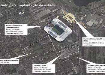 Bolsonaro garante facilitação para construção de estádio: ‘Vamos atender o Flamengo’